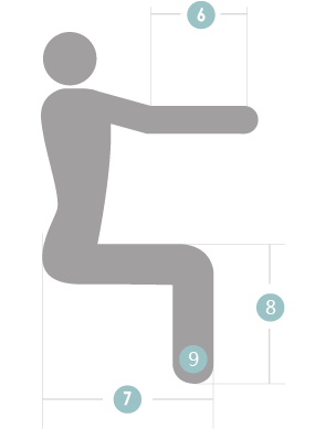 人体测量示意 6–9